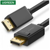 Ugreen DP102 DisplayPort kabl M/M 2M 10211 | ePonuda.com