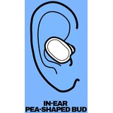 Skullcandy Smokin Buds 360, kosti (v5.3) Bluetooth® S2SPW-T001 | shoptok.hr