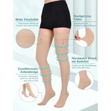 EVOLYLINE kompresijske nogavice 15–20 mmHg | Shoptok.si