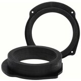  za zvučnike D.MDF.FIAT02 165mm ( 60-602 ) | ePonuda.com