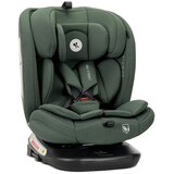 Lorelli auto sedište i-Capella Green, 40-150cm Isofix | Eponuda.com