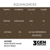 AK Interactive WWI British Khaki Brown Base 17ml - 3rd Gen Akrilna Boja AK11301 Slike