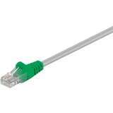 Goobay Mrežni kabal CAT5e U/UTP 5m siva zelena Cijene