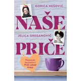  Naše priče | ePonuda.com