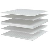 vidaXL Madrac od memorijske pjene bijeli 200 x 200 x 17 cm | shoptok.hr