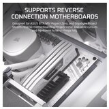 Corsair frame 4000D rs Case3xRS120 fans, 360mm radiator170mm cooler, 430mm gpu, atx, white Cijene