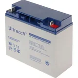 UL18-12 Baterija 12V/18Ah (1294)