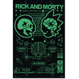 Grupo PLAKAT RICK & MORTY NOBODY EXIST NAMEN, (20837353) | Shoptok.si