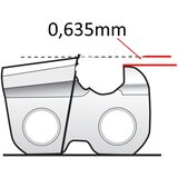 Bosch Akumulatorska lančana testera Bosch GKE 18V-40 professional Solo bez baterije i punjača (06008D3000) | ePonuda.com