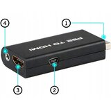  Pretvornik za PS2 na HDMI adapter Slike