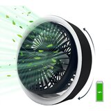 Generic Majhen namizni ventilator za polnjenje z nočno lučko, (21132709) Cene