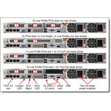 Lenovo SRV LN SR630 V2 4310 32GB 2x 750W | shoptok.hr