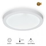 Bb Link led panel n/z KNC5-36W 4000K | ePonuda.com