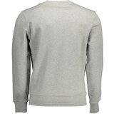 North Sails SWEATSHIRT WITHOUT ZIP MAN GRAY | Shoptok.si