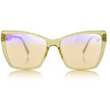 Hyperlight Eyewear milano yellow | ePonuda.com