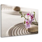  Slike na platnu FENG SHUI_051-11 (moderne slike na platnu) Cijene