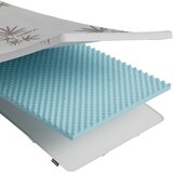 Weltner Naddušek Memo Relax 6cm, 120x190 cm | Eponuda.com