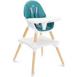 CARETERO Hranilica Tuva tamnozelena | shoptok.hr