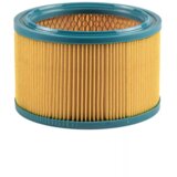 MIKRO Hepa filter kompatibilan s Wetrok Monovac / Durovac 6, ECOLAB BLUEVAC... (Sqoon S0832) | shoptok.hr