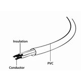 Gembird PC-186A-VDE kabl 1.8m 90 degree | ePonuda.com
