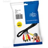  Cinc kabel 1.5m 3 x RCA cijene