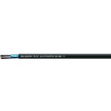 Helukabel 11014703 kabel za instrumente HELUDATA® PLTC UL13 OS 300 2 x 2 x 0.823 mm² crna 100 m | Eponuda.ba