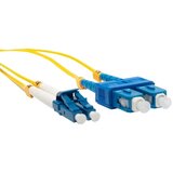  LC/UPC pigtail singlemode 9/125 mikrona dužine 2m, UPC (Ultra Physical Contact), fabrički napravljen | Eponuda.com