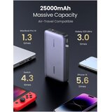 Ugreen 25000 mAh Powerbank 145W Two-way Fast Charging | shoptok.hr