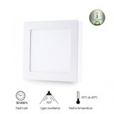 Bb Link led panel n/z KNS5-24 6500K | Eponuda.com