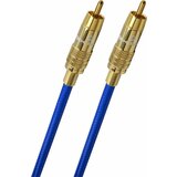 Oehlbach NF 113 Digital 0,5 m Blue Cene