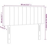  Posteljno vzglavje temno sivo 80x5x78/88 cm blago, (20953262) | Shoptok.si