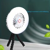 Venisymlis Ventilator Za Zunanjo Razsvetljavo, Polnilna Zunanja Lučka Za Kampiranje, Prenosna Lučka Za Ventilator Za Šotor, (22070252) | Shoptok.si