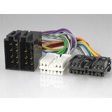  Iso adapter ZRS-124 Volvo 24PIN Cene