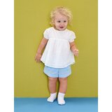 Sinsay Kratke hlače od trapera | shoptok.hr