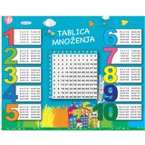 MAPA stolna pvc 50x40cm tablica množenja connect | Shoptok.si