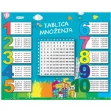 stolna pvc 50x40cm tablica množenja connect