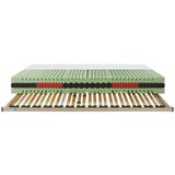 Premium Living set vzmetnice in letvene podlage energy-fit, 90x200 cm | Shoptok.si