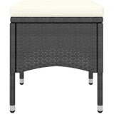  5-dijelni vrtni bistro set od poliratana i kaljenog stakla crni | Eponuda.com