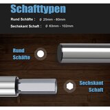 MOXPIFY Forstnerjev sveder za les 80mm | Shoptok.si