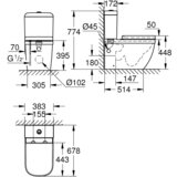 Grohe wc školjka z nadometnim splakovalnikom in wc desko euro ceramic - brez premaza (39462000) Cene