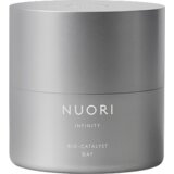 NUORI bio-Catalyst Day Cene