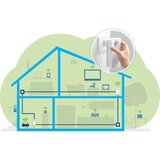 DEVOLO Magic 2 powerline WLAN pojedinačni adapter 2.4 GBit/s | Eponuda.ba
