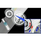 Epson WorkForce DS-730N mrežni poslovni skener | shoptok.hr