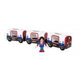 Brio Metro | ePonuda.com