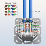 FGB 2x CAT6A mrežna vtičnica RJ45 2-portna | Shoptok.si