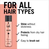 Schwarzkopf TaftxGliss Hold Me Strong lak za kosu 250ml | ePonuda.com