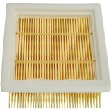 VHBW Ploščati filter za Starmix AV P-15 18V / AV P-615, 459608 | Shoptok.si