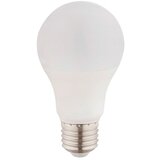 XXXL Led-sijalka 10767k Cene