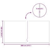  Umjetna trava Zelena 1 x 8 m / 50 mm PP i PE | shoptok.hr