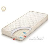 Lagea vzmetnica BABY MERKUR 65x135cm | Shoptok.si